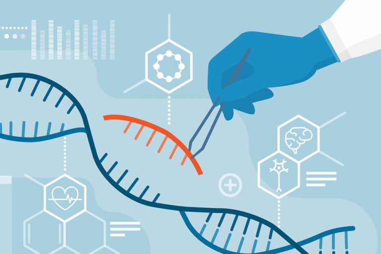 Biotechnology and Genomic Editing: introducing the Future of Healthcare  