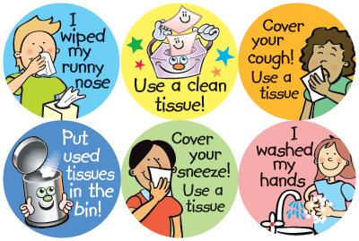 Hygiene Habits for Children: Teaching kiddies the Basics of Health and Cleanliness  