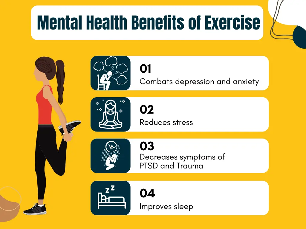 Elevating Well- being: The Multifaceted Benefits of Exercise for Physical and Mental Health      