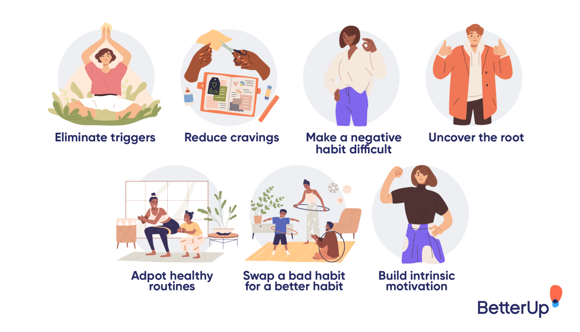 The Power of Positive Habits: Small Changes for a Healthier life  