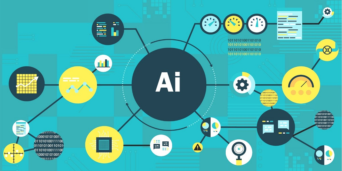 How to Use AI Technology in Your Business?