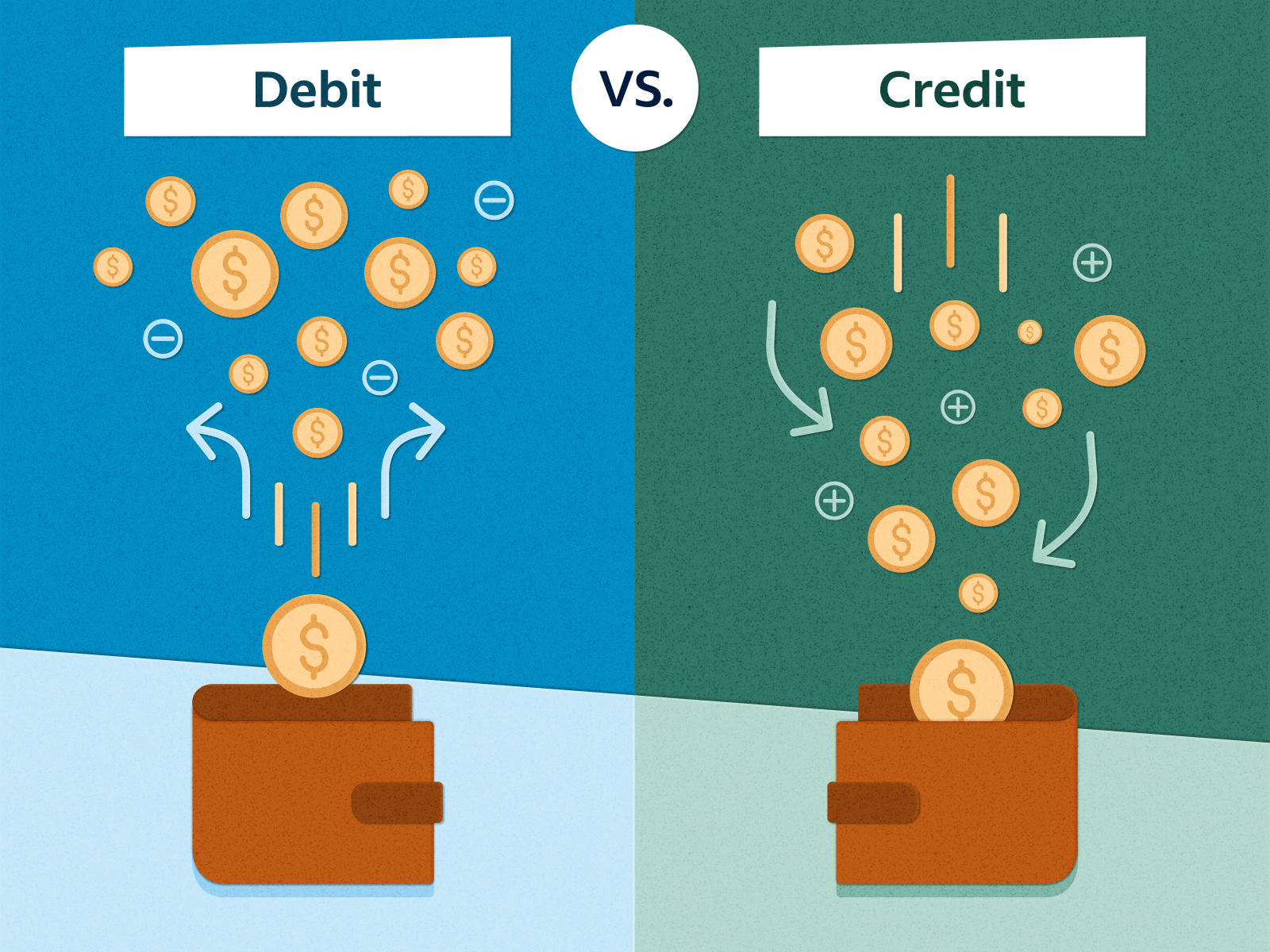Disbenefit vs. Credit Cards: Understanding the Differences